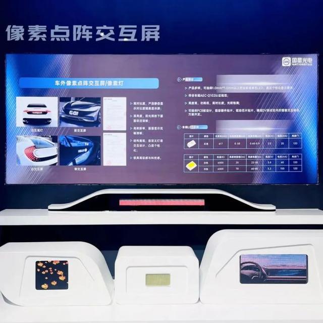 国星光电MicroLED像素大灯、抬头显示、像素点阵交互屏等亮相上海国际汽车灯具展览会(图3)