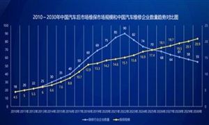 2024年中国LED芯片市场发展现状及重点企业分析(图5)
