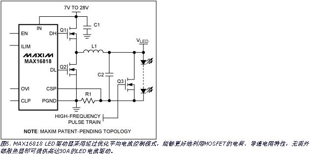 汽车常见照明设计(图5)