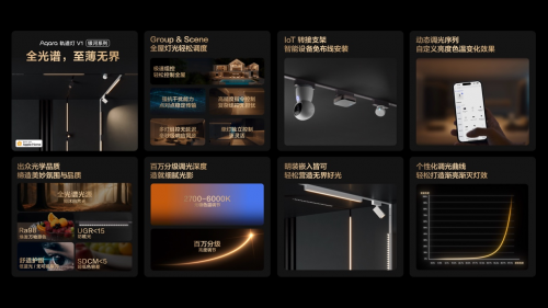 Aqara旗舰无主灯亮相智能家居进入空间智能照明时代(图3)