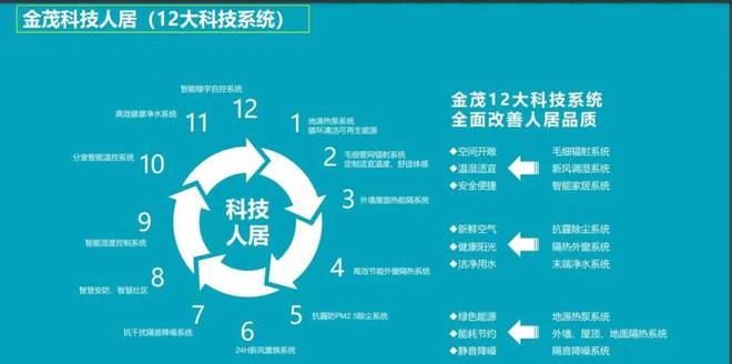 『中环金茂府』2024网站-南大中环金茂府祥情-上海房天下(图2)