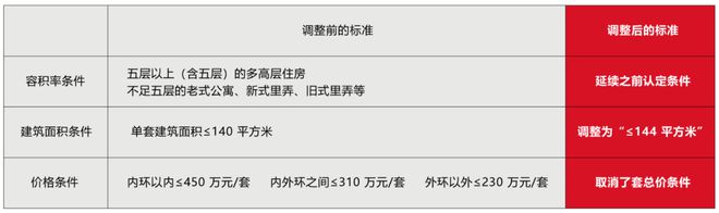 『中环金茂府』2024网站-南大中环金茂府祥情-上海房天下(图16)