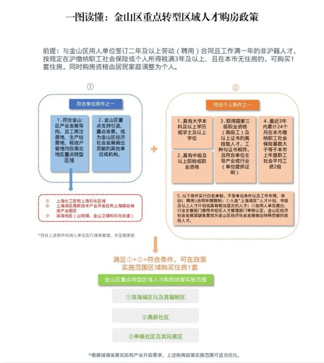 『中环金茂府』2024网站-南大中环金茂府祥情-上海房天下(图15)