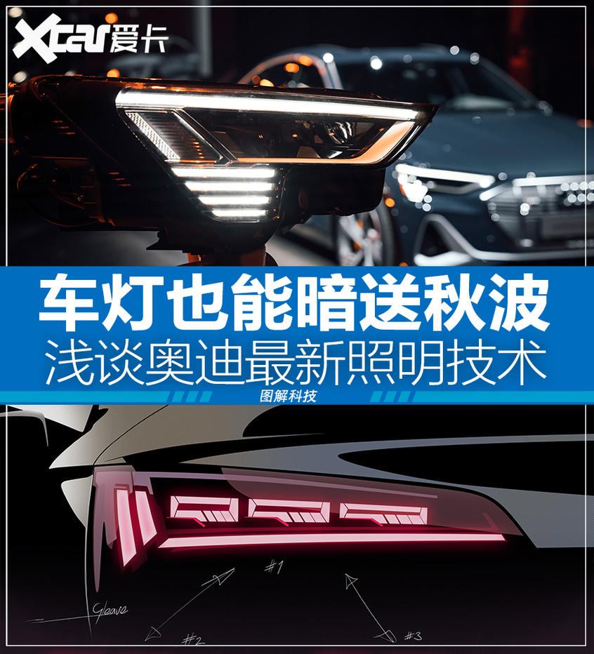 暗送秋波的车灯浅谈奥迪最新照明技术