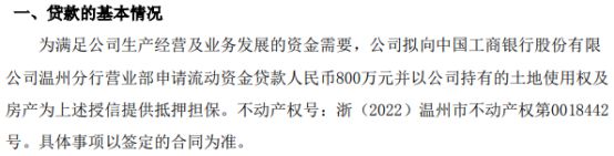 通明股份拟向银行申请800万贷款公司以持有的土地使用权及房产提供抵押担保