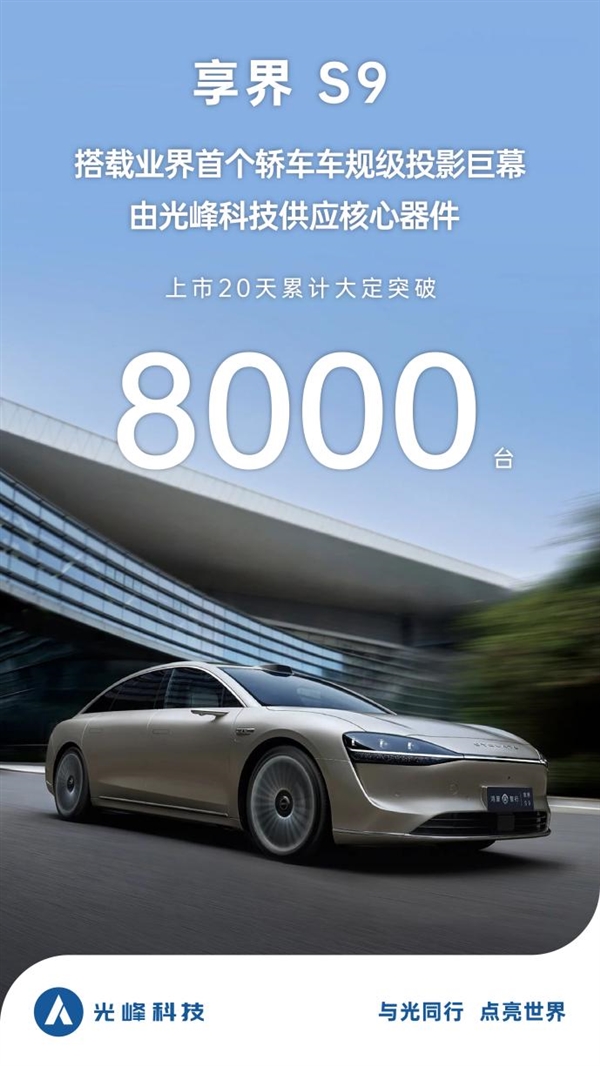 享界S9上市20天大定超8000台车规投影巨幕广受青睐