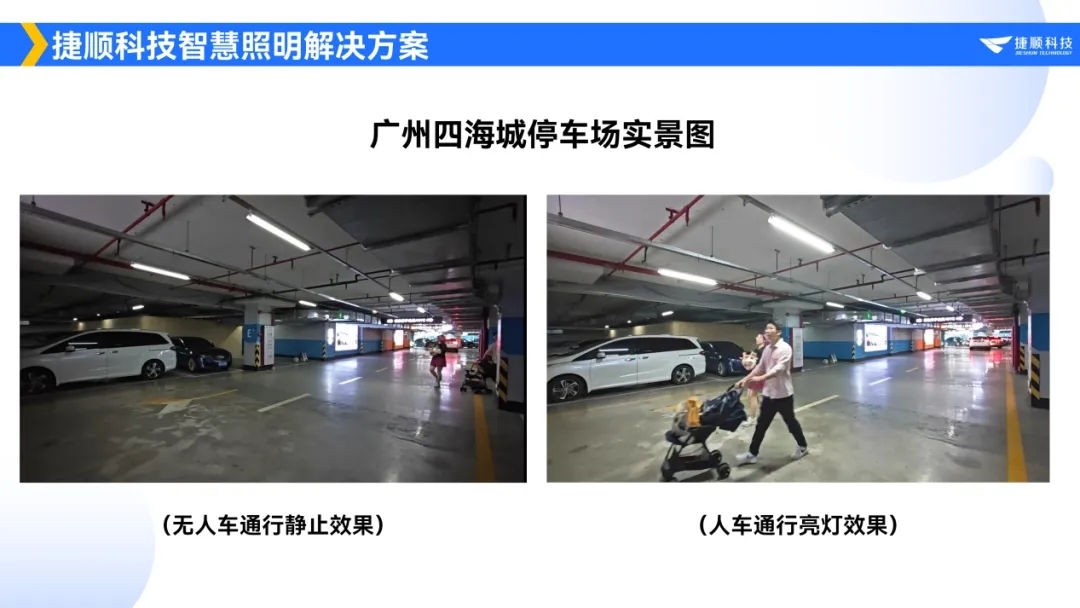 捷顺科技引领绿色革命：助力广州四海城车场照明系统全面升级五年电费直降50万！(图2)