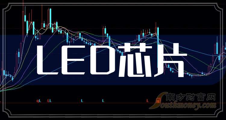 2024年LED芯片上市公司龙头名单梳理（汇总名单）