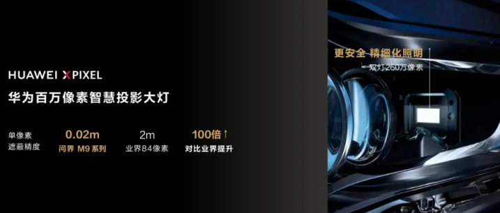 车灯还能这么玩！新时代“灯厂”由问界M9接棒！