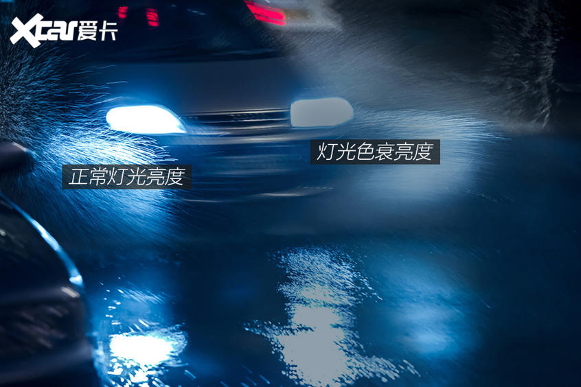 前路更清晰欧司朗迅亮者尊享版LED车灯(图7)
