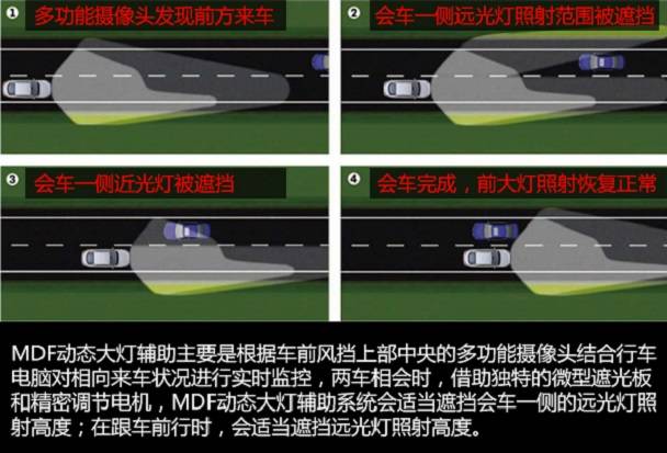 看得到才安全凌渡智能灯光科技系统(图7)