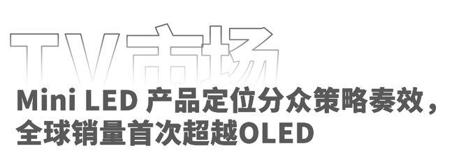 四大（行业技术市场厂商）方面深度解析2024年MiniLED背光市场最新报告(图2)