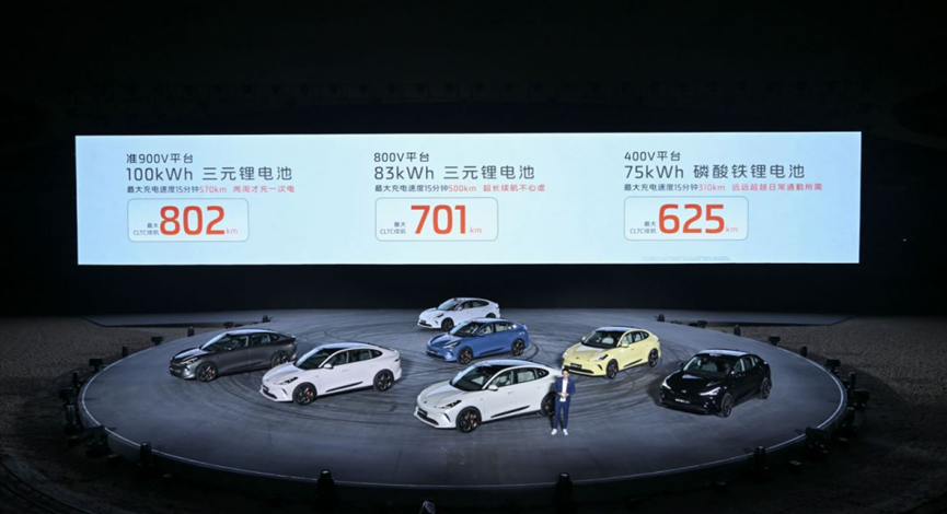全新智己LS6：智能时代出行变革的(图7)