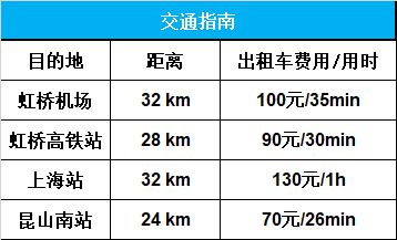 【参会指南】2024汽车智能域控与座舱技术论坛9月20日恭候光临(图1)