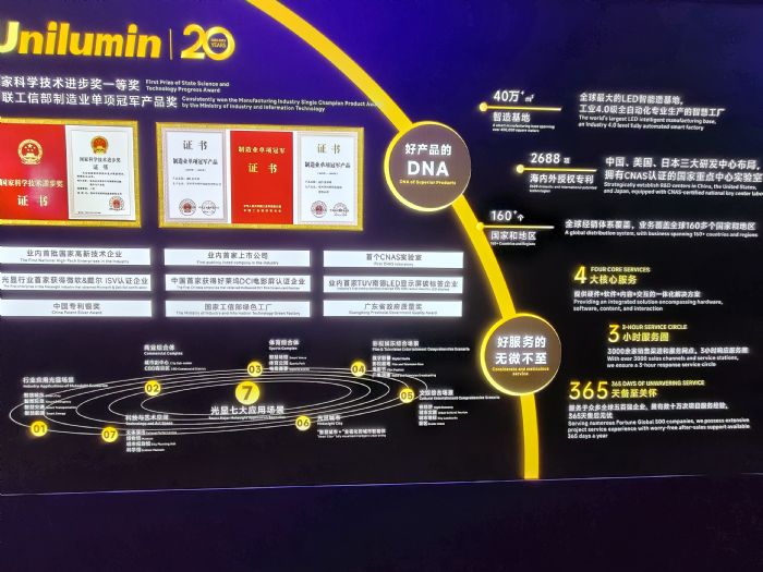 三星撤退LED行业进入新一轮洗牌期(图2)