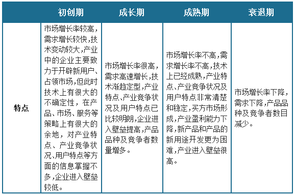 中国汽车照明行业现状深度研究与投资趋势分析报告（2024-2031年）