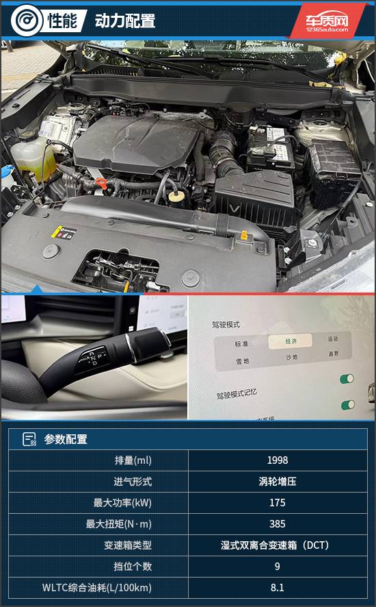 国民神车续写新篇章试驾新一代哈弗H6(图7)
