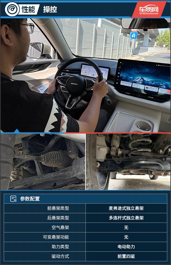 国民神车续写新篇章试驾新一代哈弗H6(图9)