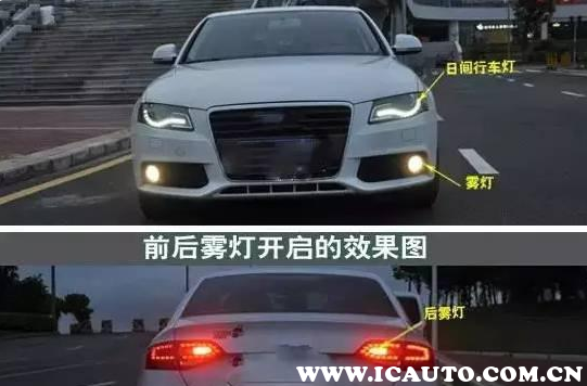 汽车各个灯的位置图解汽车车灯图解大全图片(图4)