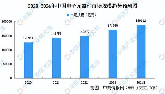2024年中国智能照明产业链图谱研究分析（附产业链全景图）(图6)