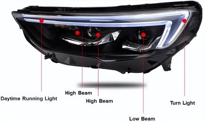 大联大推出以onsemi等厂商产品的汽车智能矩阵大灯解决方案(图3)