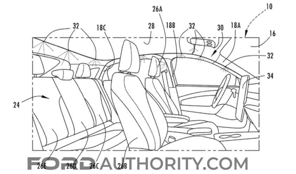 福特申请新专利或为汽车配备先进的车内照明(图1)