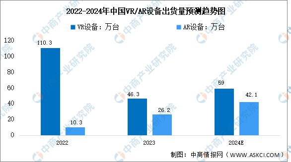 2024年中国LED显示屏产业链图谱研究分析（附产业链全景图）(图17)