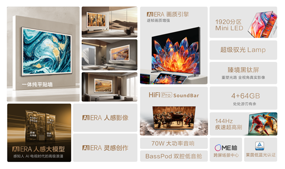 存量竞争下的电视行业看三大发展趋势如何重塑产品结构？(图5)