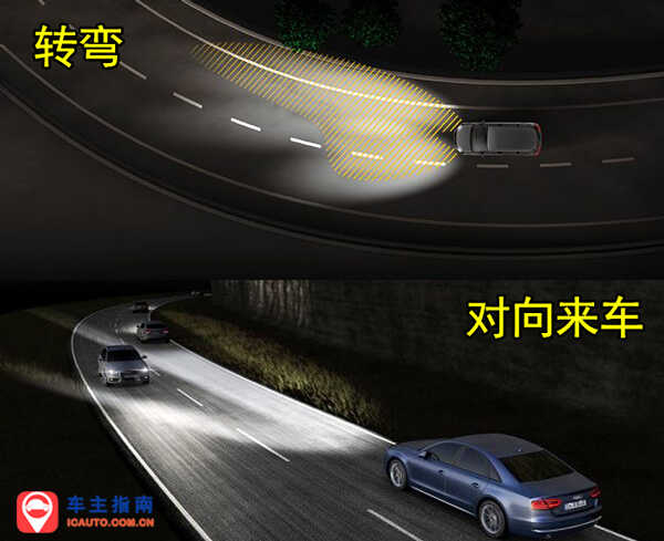 宝马5系灯光使用方法5系灯光开关图解说明(图3)