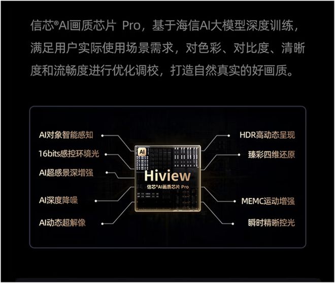 MiniLED电视爆火海信E7N成国补首选AI画质才是真“王炸”(图4)