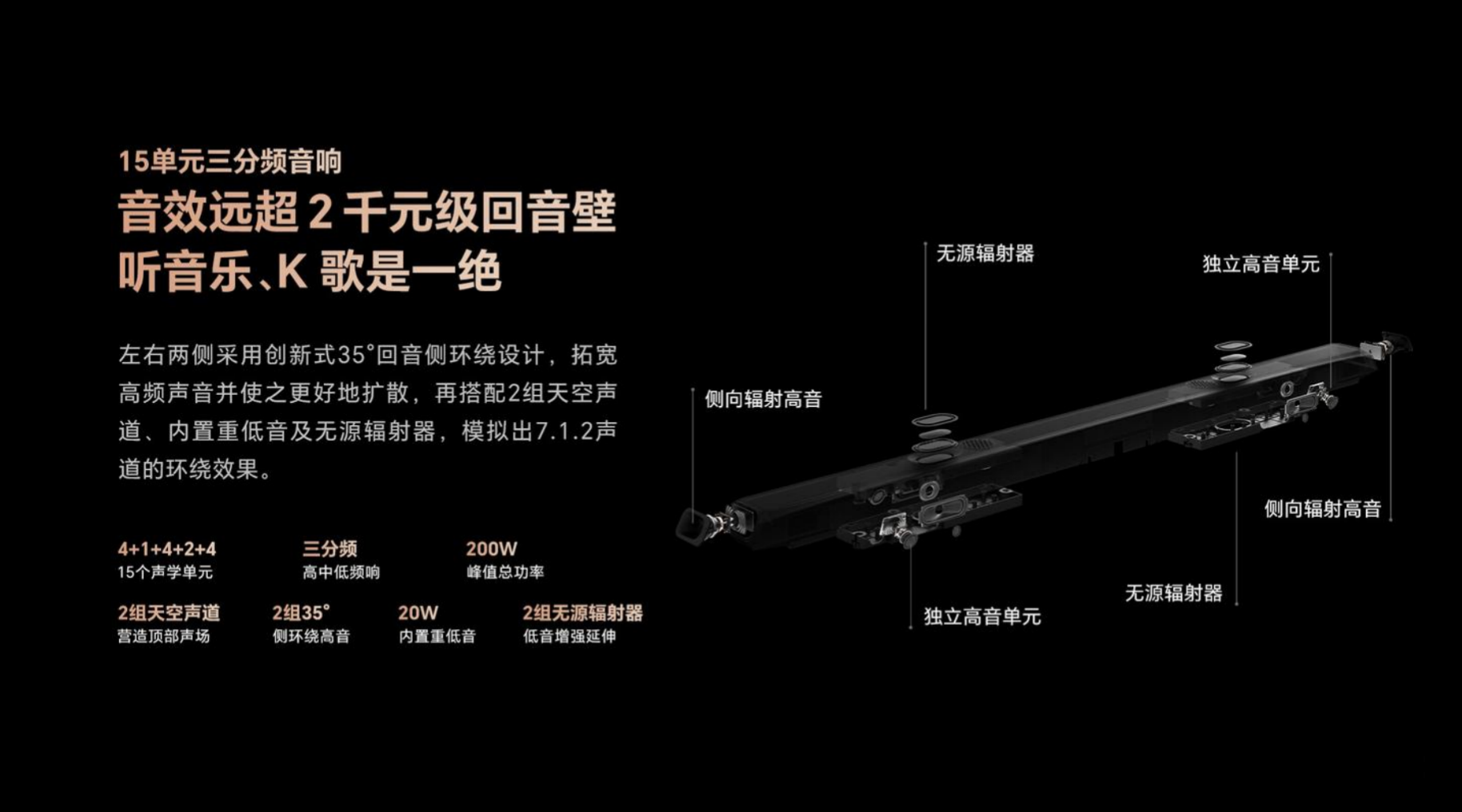高端MiniLED电视怎么选？含2024热门爆款推荐(图6)