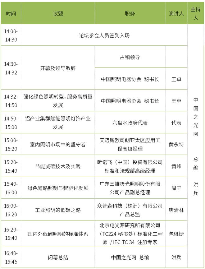 重磅论坛就在明天