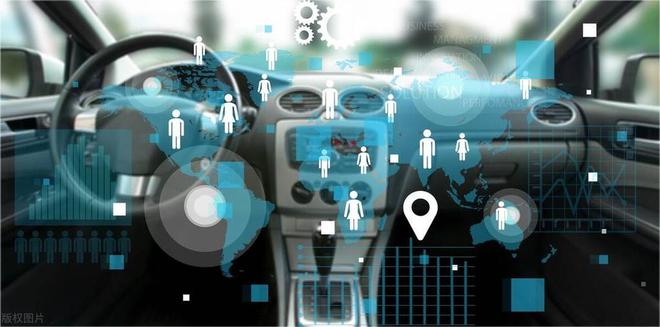 AI座舱风口下头部车企纷纷引入这几大应用创新赛道迎来新机遇(图2)