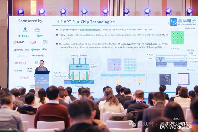 晶科电子高功率LED与ADB技术的应用与发展(图2)