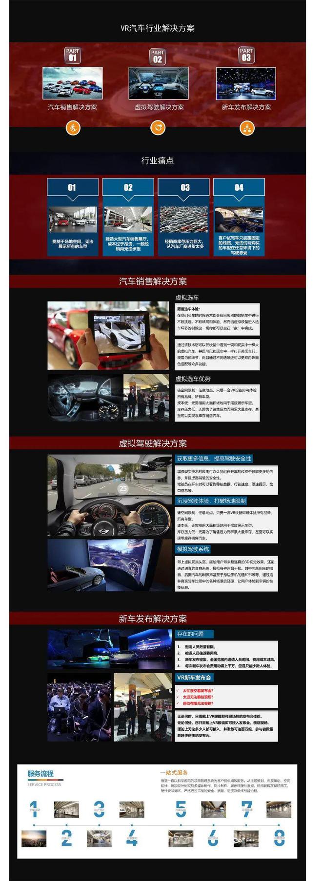 空间计算MR开启智能座舱沉浸式体验新时代！920上海2024汽车智能域控与座舱技术论坛(图2)