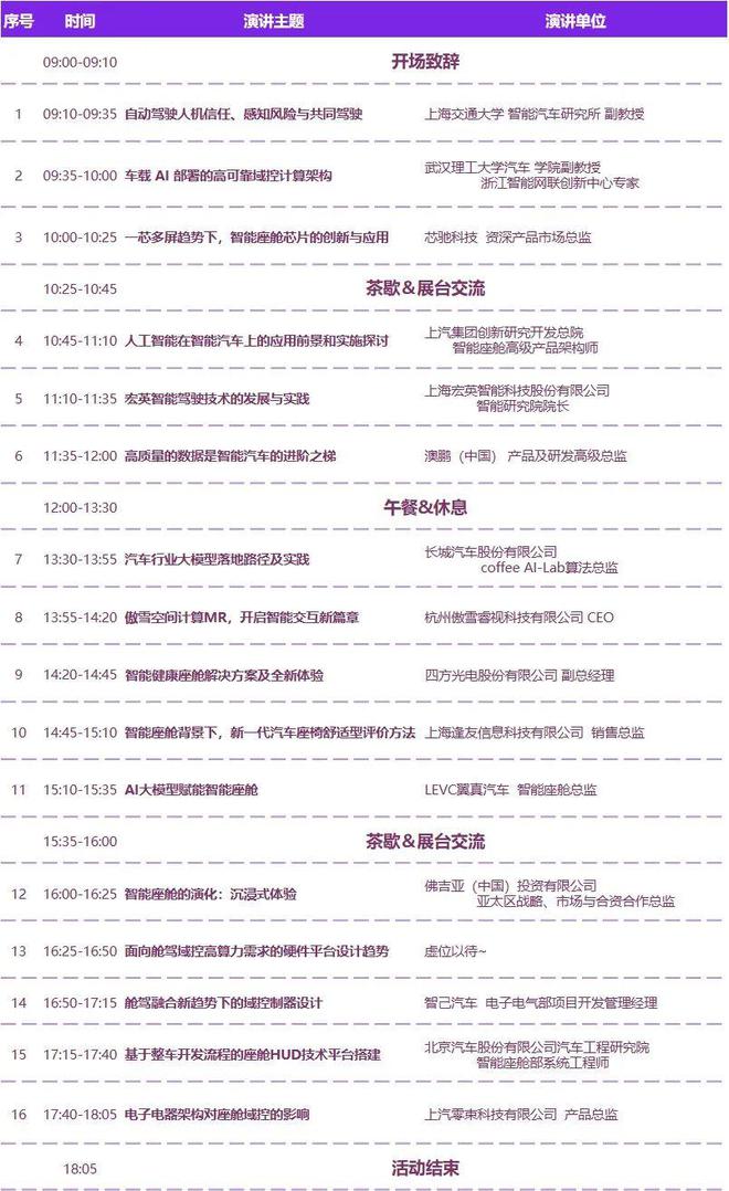 空间计算MR开启智能座舱沉浸式体验新时代！920上海2024汽车智能域控与座舱技术论坛(图3)