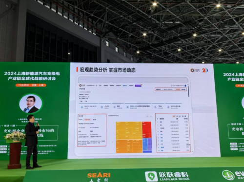 新能源汽车产业盛典将临齐寻全球化拓展新途径(图2)