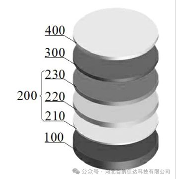 成果发布DZXX0024]一种含有量子阱的外延片、Micro-LED阵列芯片及其制备