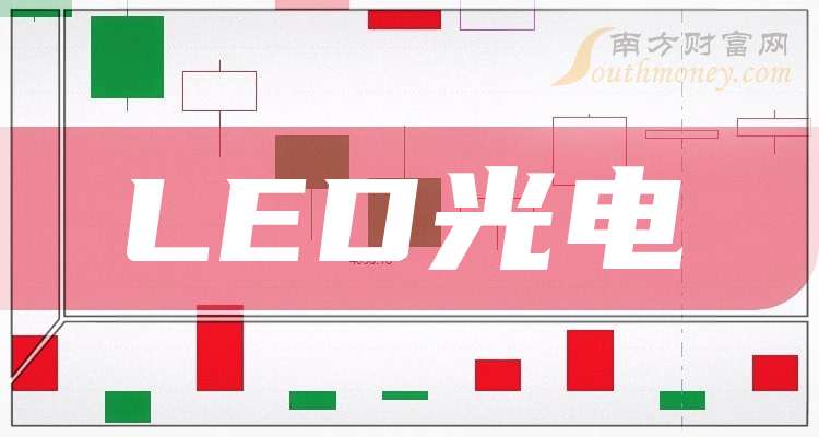 欢迎收藏！A股：LED光电龙头股名单（20241213）