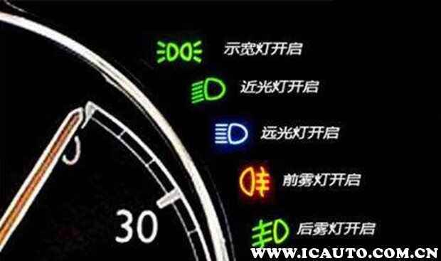 汽车仪表盘指示灯图解车辆仪表盘各个指示灯的说明(图2)