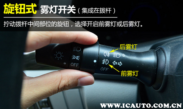 汽车灯光图标识别大全新手认识汽车灯图解(图4)