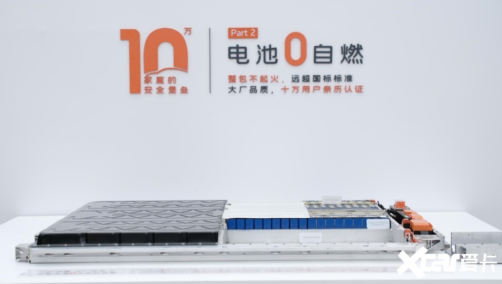 从破烂艺术展看智己汽车的卓越安全科技与用户信赖(图7)