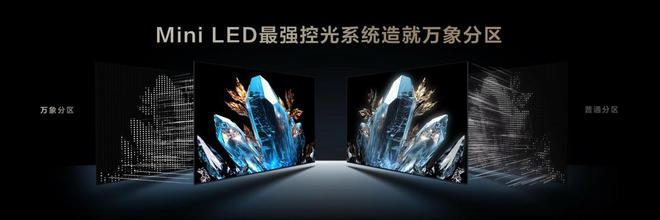 底层技术升级再造MiniLED画质天花板看TCL万象分区如何领先行业(图4)