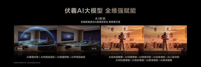 底层技术升级再造MiniLED画质天花板看TCL万象分区如何领先行业(图18)