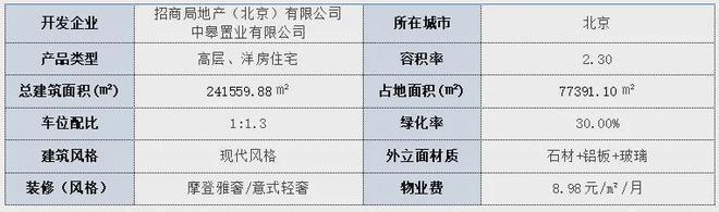 「招商玺」售楼处-招商玺首页网站_位置_价格_户型(图2)