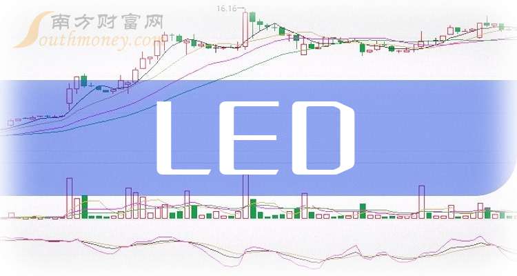 盘点！2024年LED龙头股上市公司名单合集！（12月20日）