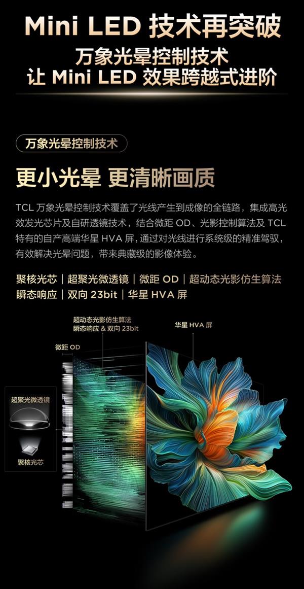 电视换新首选MiniLED“一区顶多区”的万象分区是关键！(图2)