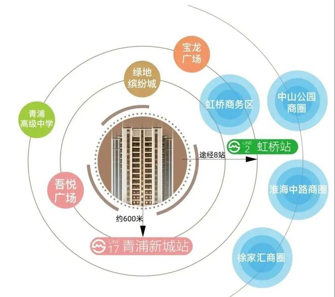 【盘古箐峰华庭】网站盘古箐峰华庭售楼处物业费装修标准(图12)