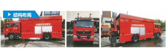 淳通汽车水域综合救援车载力强、功率大有冲锋舟、照明灯等配置(图3)