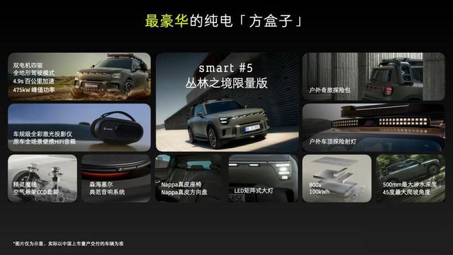 全新smart精灵5正式上市行业首创车载全彩激光投影灯畅享奇旅(图2)